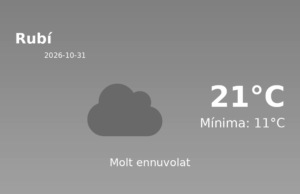 Previsió de l’AEMET a Rubí avui 31 de Octubre de 2026
